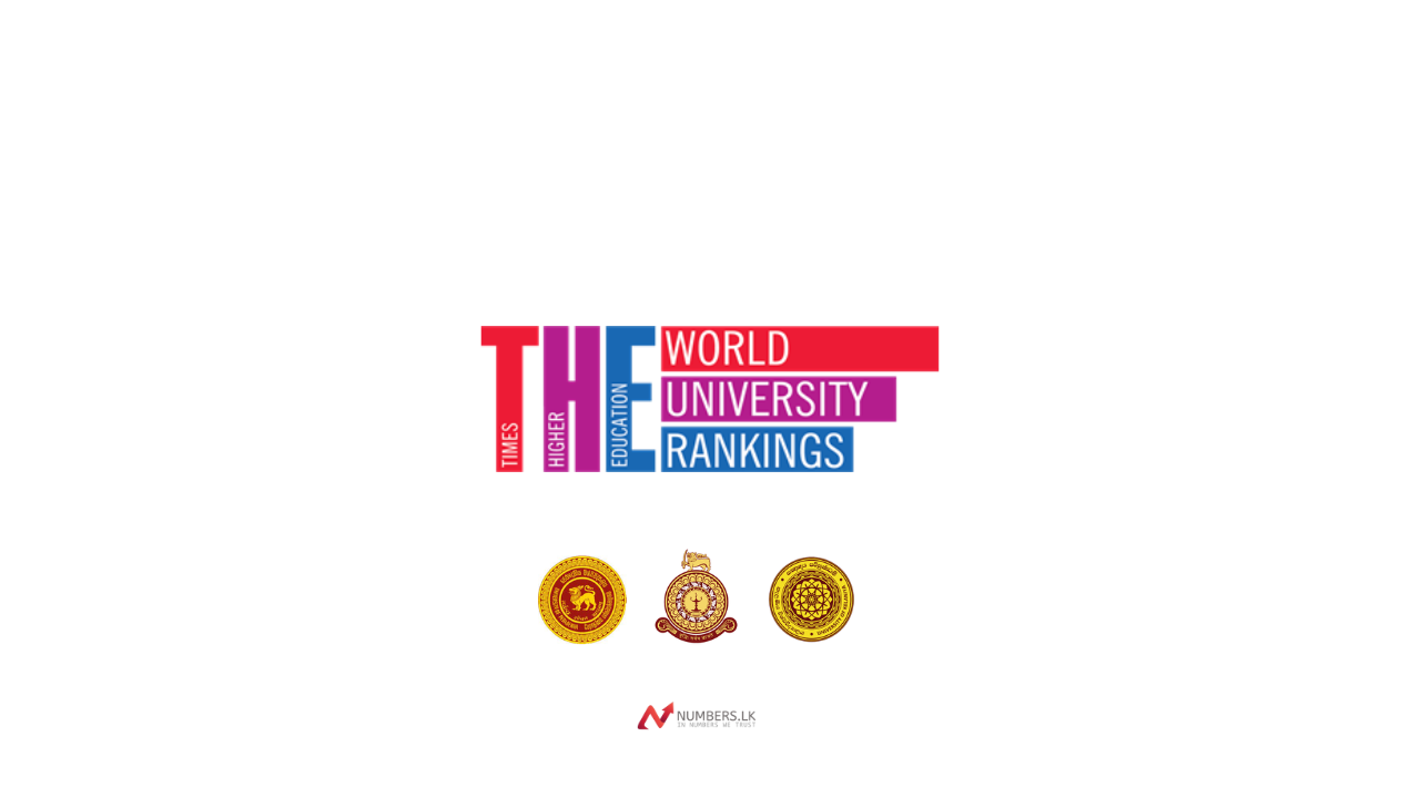 Times Higher Education releases new 2024 subject wise university rankings