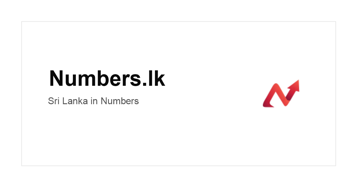 Speed Giph HNB Credit Rating History | Numbers.lk